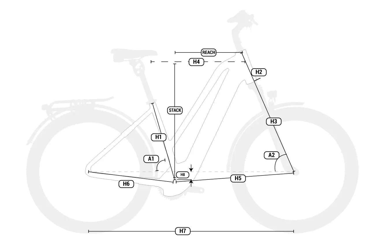 Bicicleta eléctrica BH Atom+ SL Jet PRO