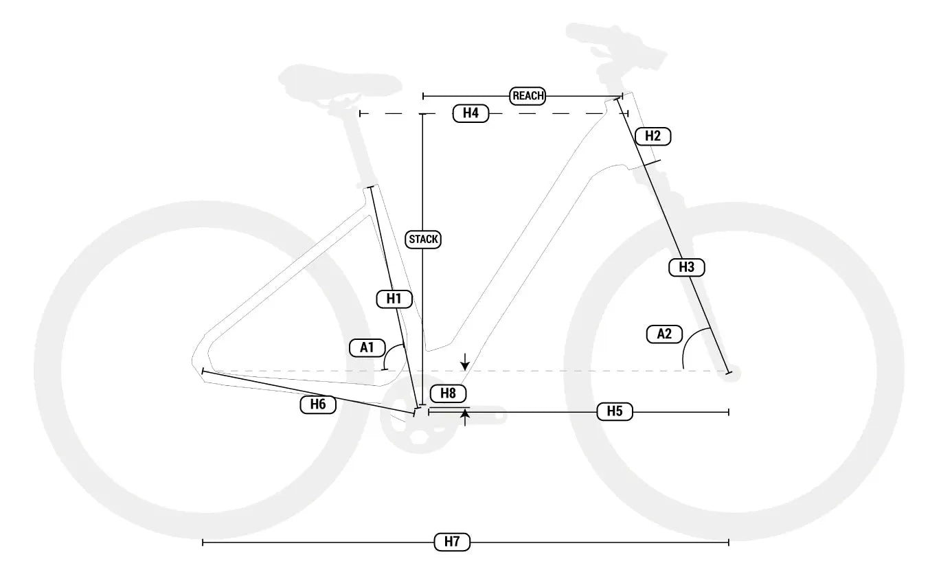 Bicicleta eléctrica BH Core City Wave
