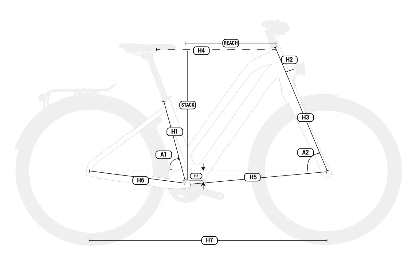 Bicicleta eléctrica BH Core Jet