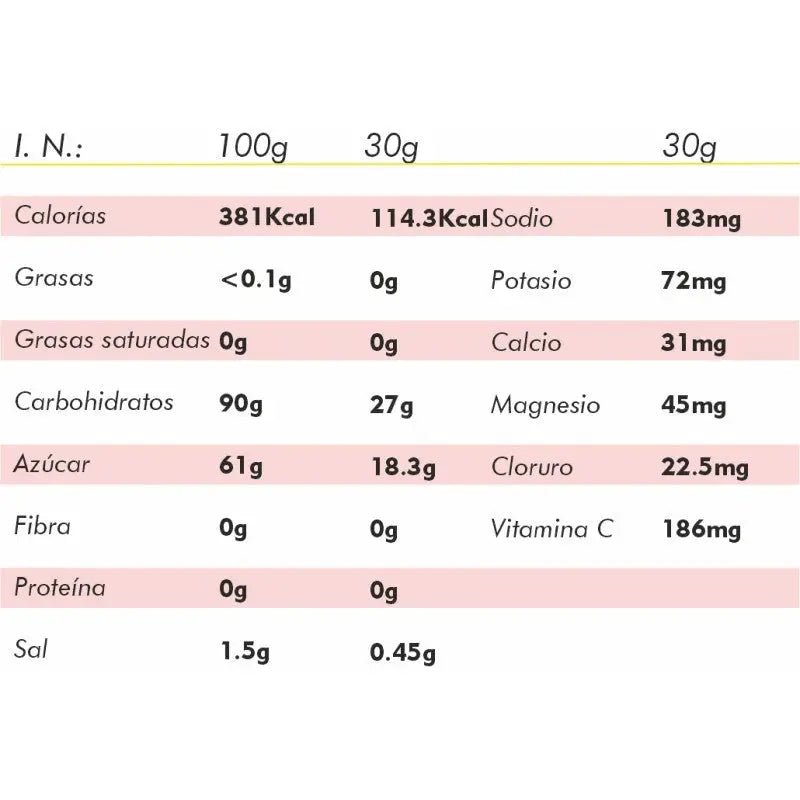 Chimpanzee Bebida Isotónica Caja 25 X 30 G Limón