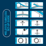 Cinta Tubeless Weldtite X 10 M