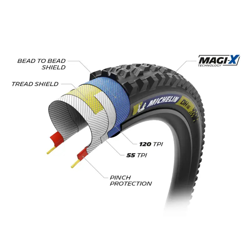 Cubierta Michelin Downhill 16 TS TLR Negro Racing Line Plegable