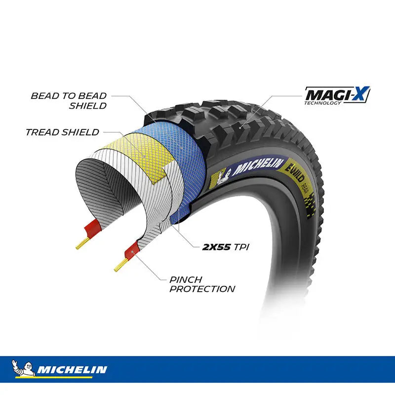 Cubierta Michelin E-WILD Rear TLR Racing Line Dark Fb