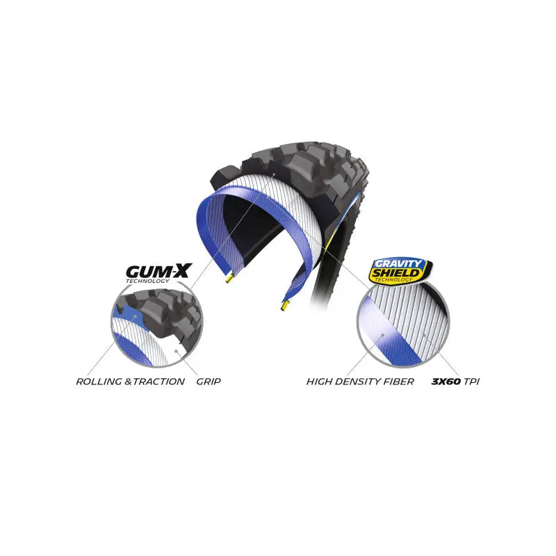 Cubierta Michelin Force Am2 Competition Line TLR
