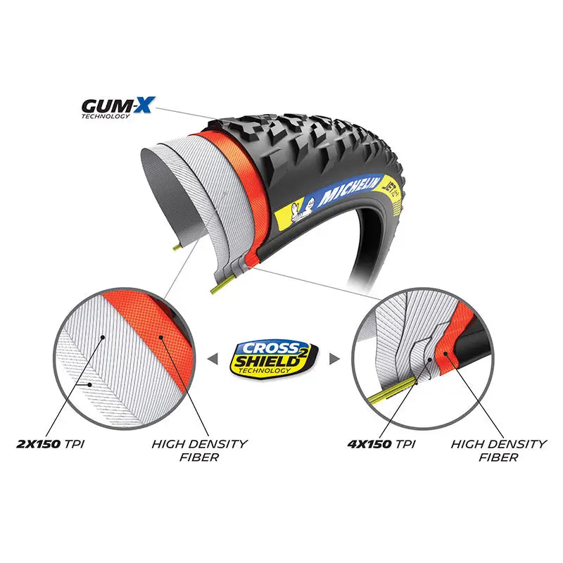 Cubierta Michelin Jet Xc2 Racing Line TS TLR