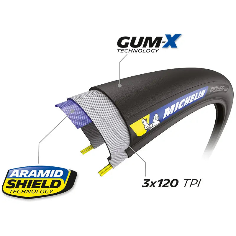 Cubierta Michelin Power Cup Plegable Negra