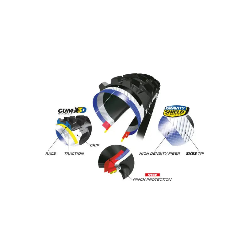 Cubierta Michelin Wild Enduro Rear GUM-X TLR