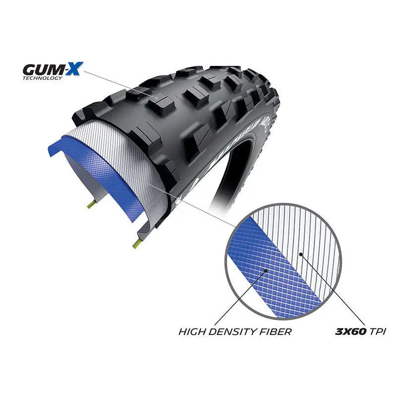 Cubierta Michelin Wild XC Performance Line TS TLR