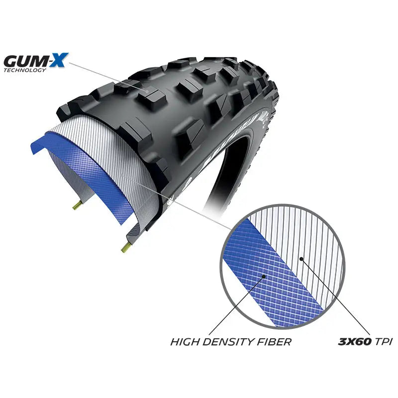 Cubierta Michelin Wild XC Performance Line TS TLR