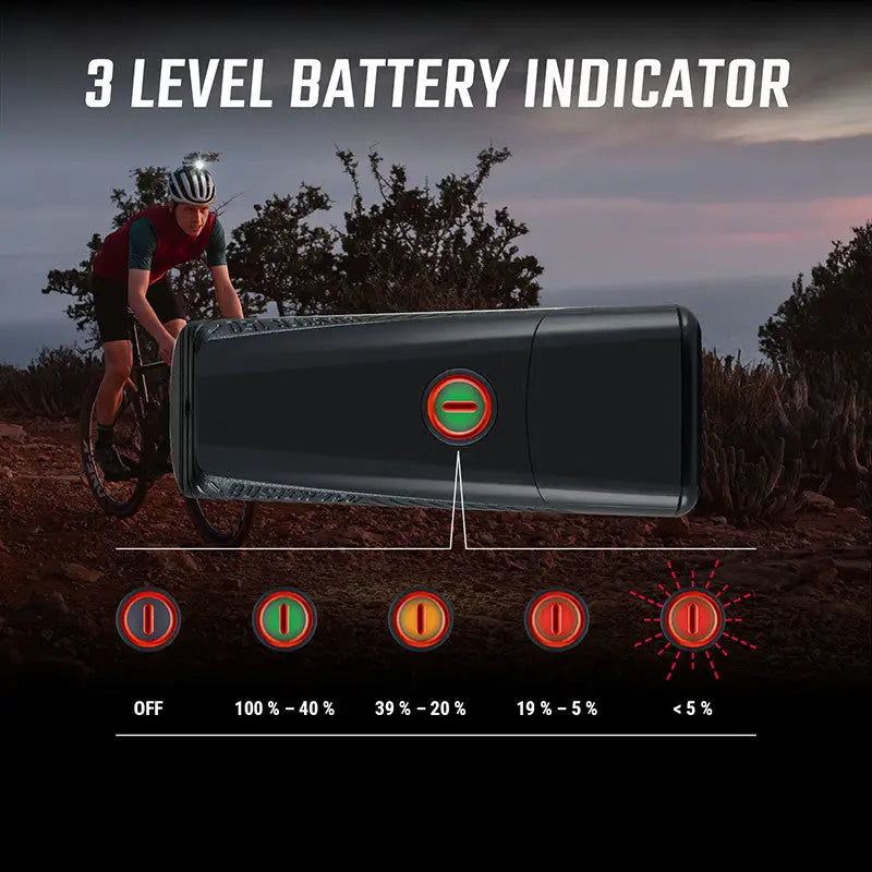 Faro Delantero Buster 150 Hl USB para Casco Sigma