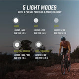 Faro Delantero Buster 400 Hl USB para Casco Sigma