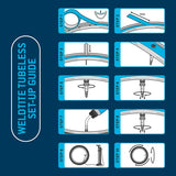 Líquido Sellante Antipinchazos para Tubeless 5 L Weldtite