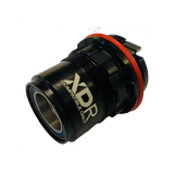 Núcleo Gurpil Nucleo Infinite-alpha SRAM XD
