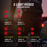 Piloto Trasero Buster Rl 80 USB Sigma