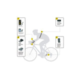 Ridecase Mount 1 1/8""" Topeak
